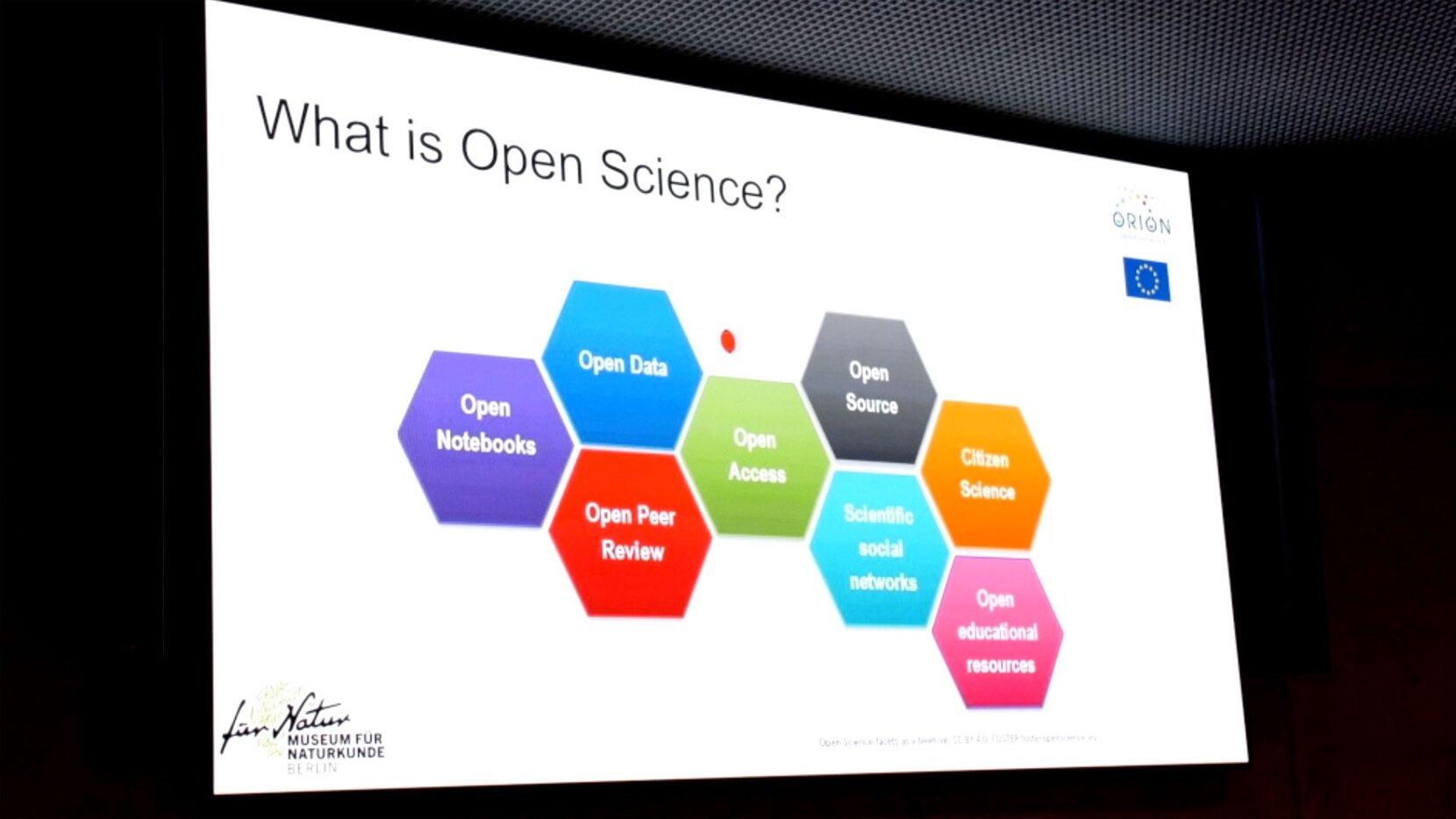 Projektion: Was ist Open Science?